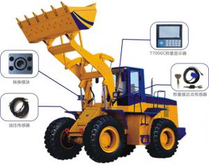 裝載機(jī)秤